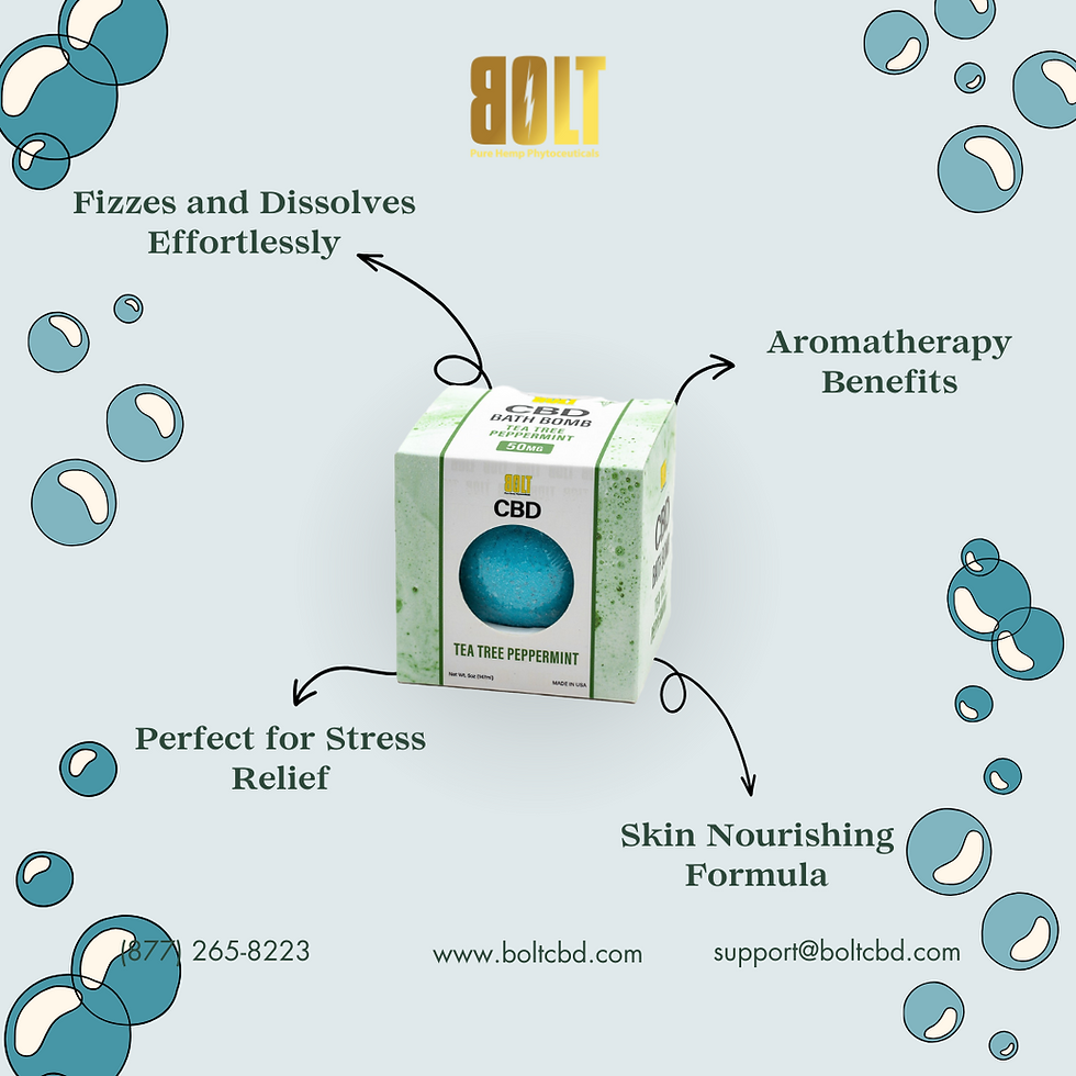 Thumbnail: CBD Tea Tree Peppermint Bath Bomb