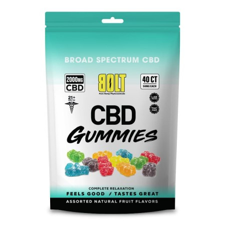 Finding the Best CBD Gummies within 20 Mi: A Comprehensive Guide