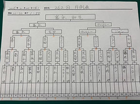 LINE_ALBUM_2025.2.20月例会_250401_1.jpg