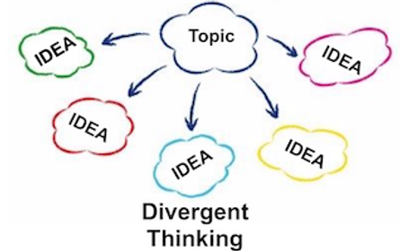 Divergent Thinking.png