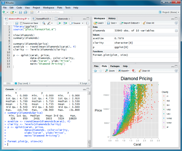 RStudio Dashboard