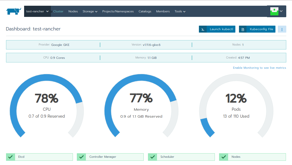 Rancher dashboard