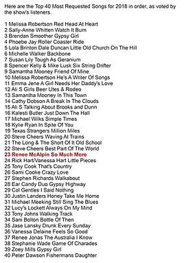 Top 40.png