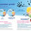 ภาพขนาดย่อ: น้ำยารองพื้นปูนทับสีเก่า TOA CONTACT PRIMER ขนาด 1 แกลลอน (3.785ลิตร)