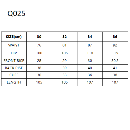 Thumbnail: Q025