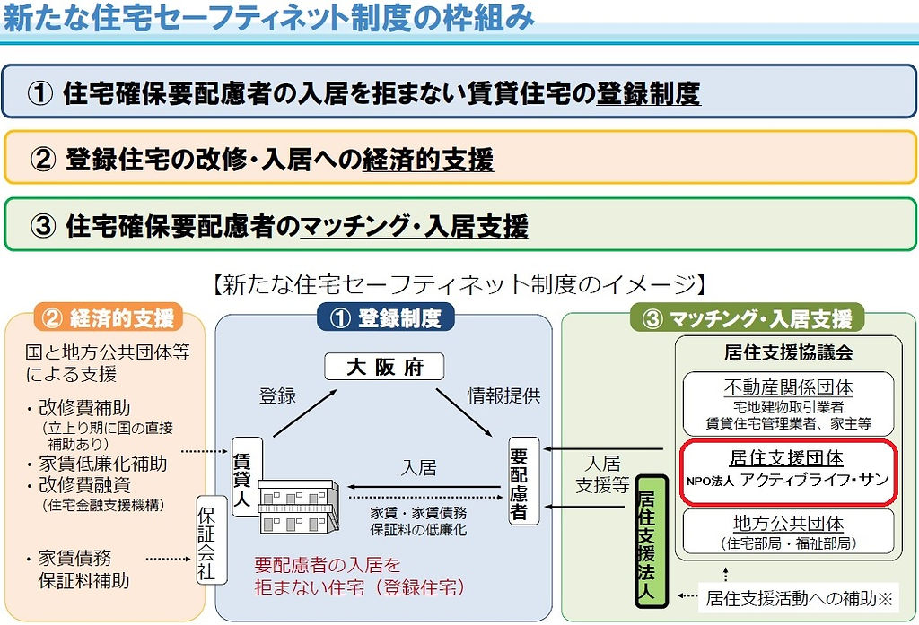 制度イメージ2190524.jpg