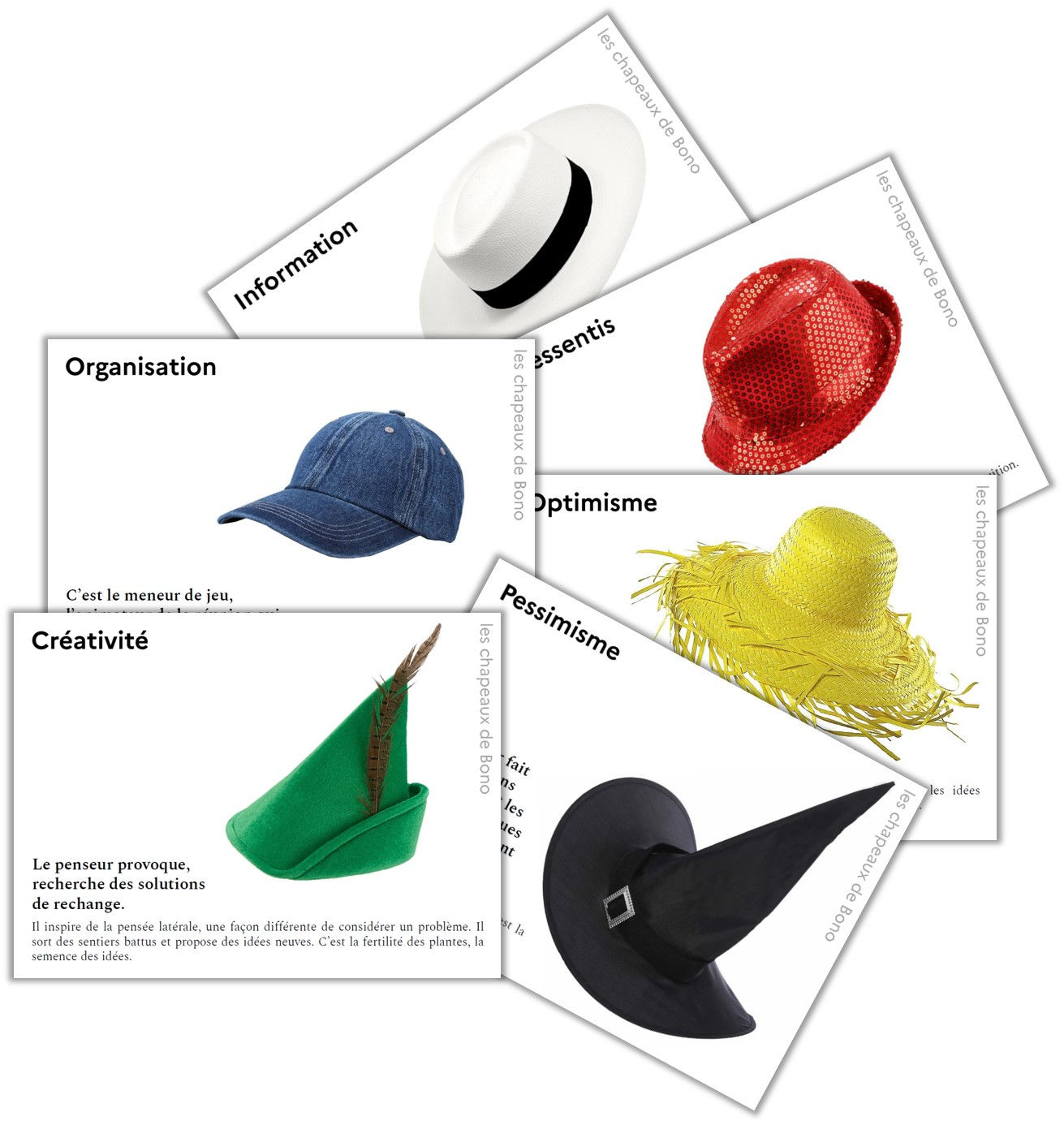 Cartes "Les Chapeaux de Bono"
