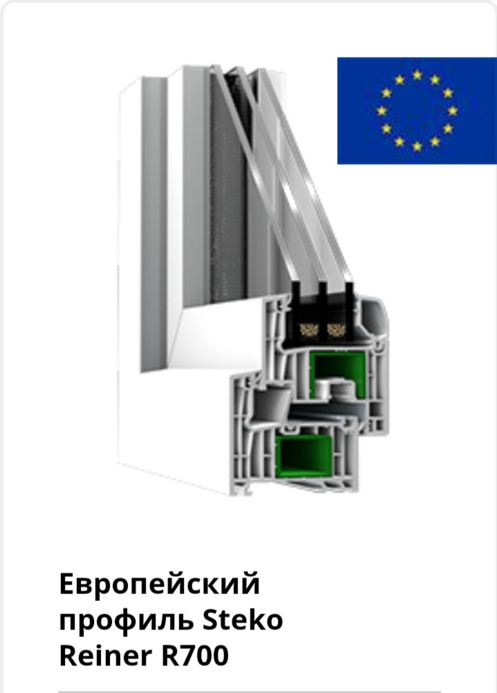 Миниатюра: Вікна