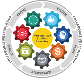 K-12 Technology Leaders Virtual Summit: Preparing for Next School Year
