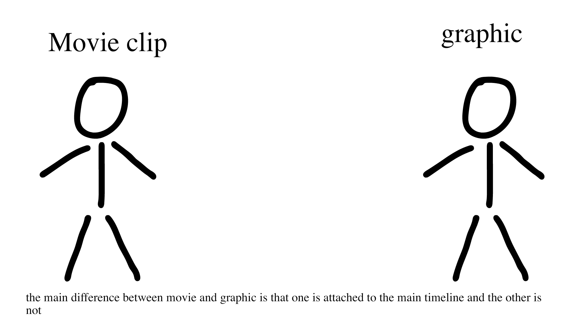 graphic-vs-movie-.gif