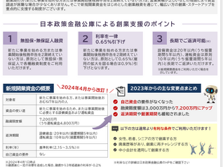 創業・スタートアップを重点的に支援! 創業融資制度