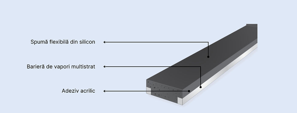 Bagghetă caldă componente