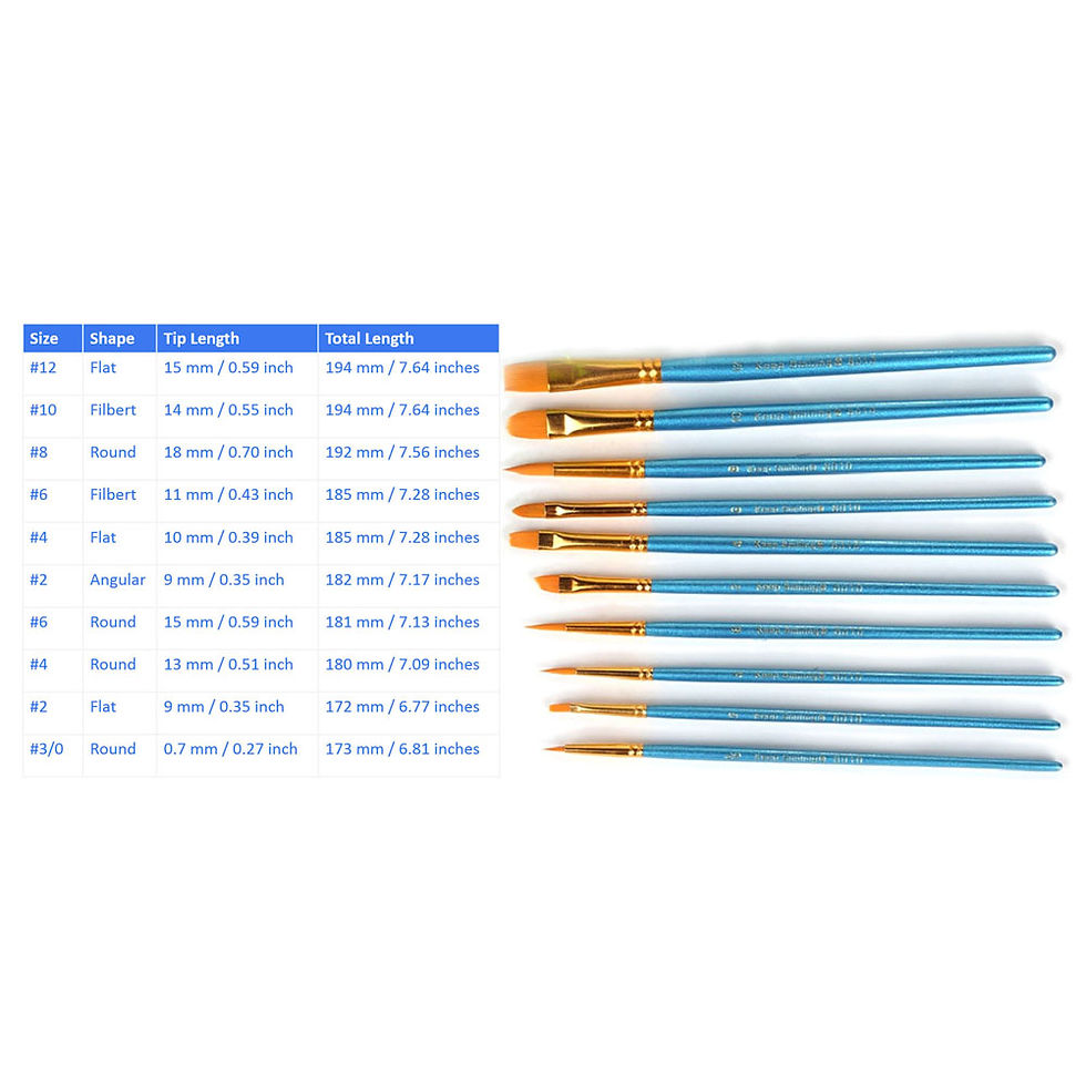Thumbnail: [ONE HAPPY CHOICE] 2 Sets of 10 Pieces Synthetic Hair Paint Brush