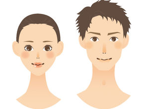 男性と女性の肌の違いって？