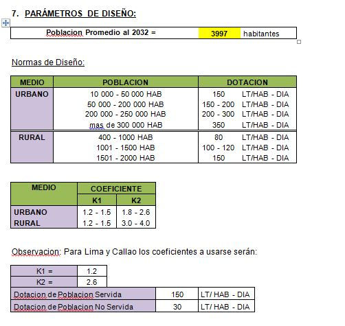 parametros de diseño 1.JPG