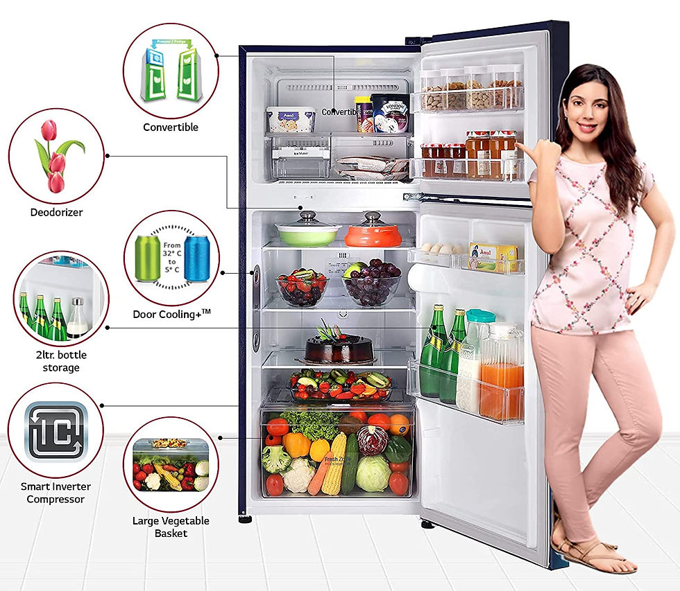 Thumbnail: LG 260L 3 Star Smart Inverter Frost-Free Double Door Refrigerator (GL-T292RBCX)
