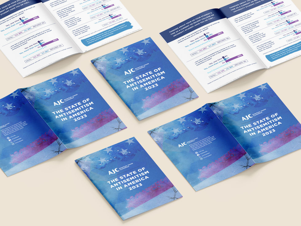 A booklet analyzing the data analytics obtained in AJC's State of Antisemitism in America 2023 Report