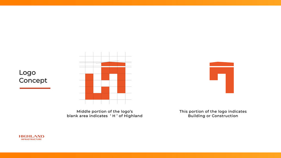 logo and brand identity design of Highland