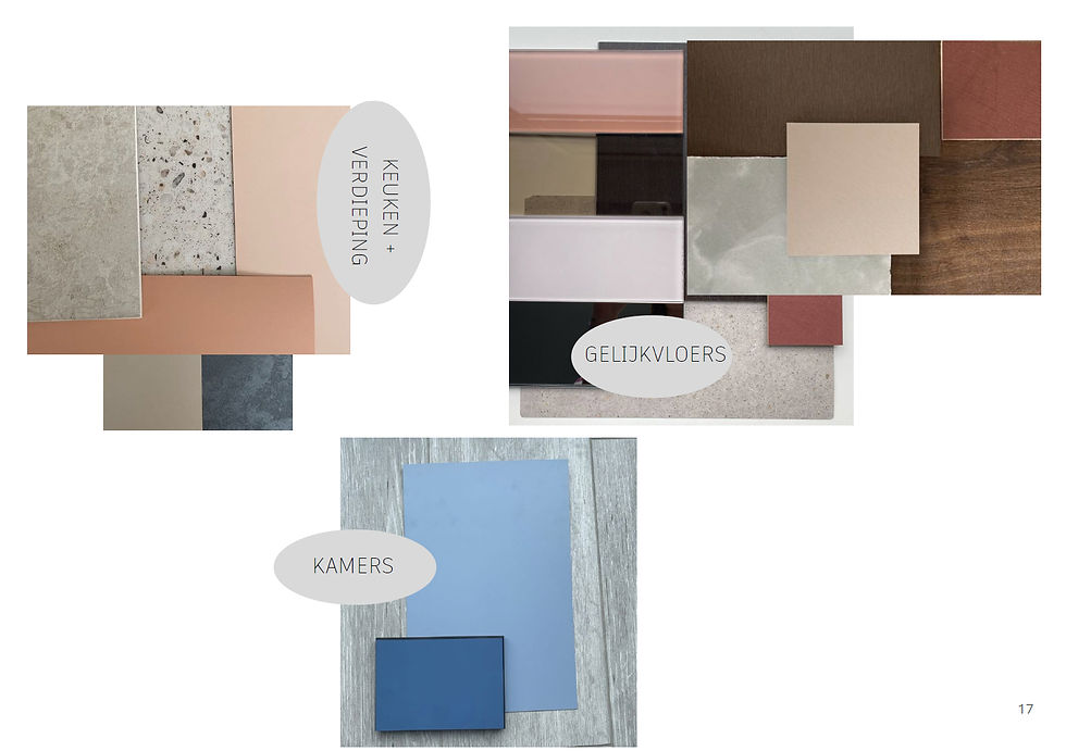 Selectie van materialen