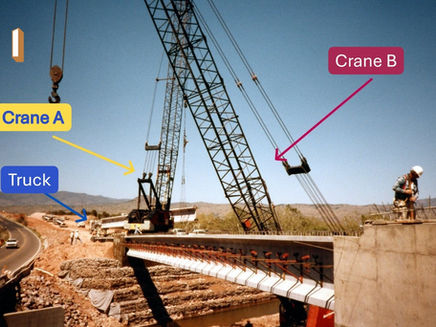 Setting bridge girders in a precarious situation.