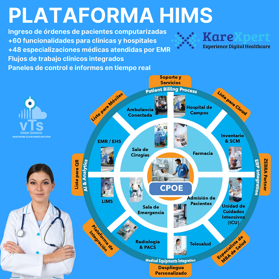 Proceso de Facturación integrado a la Atención Médica a través de EMR