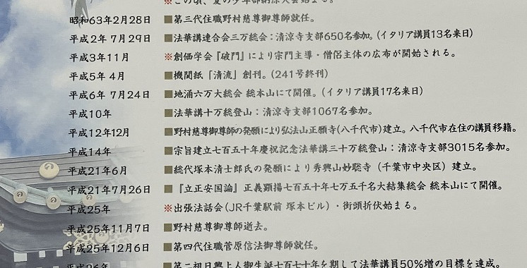 清涼寺支部の歩み2022年50周年記念法要にて