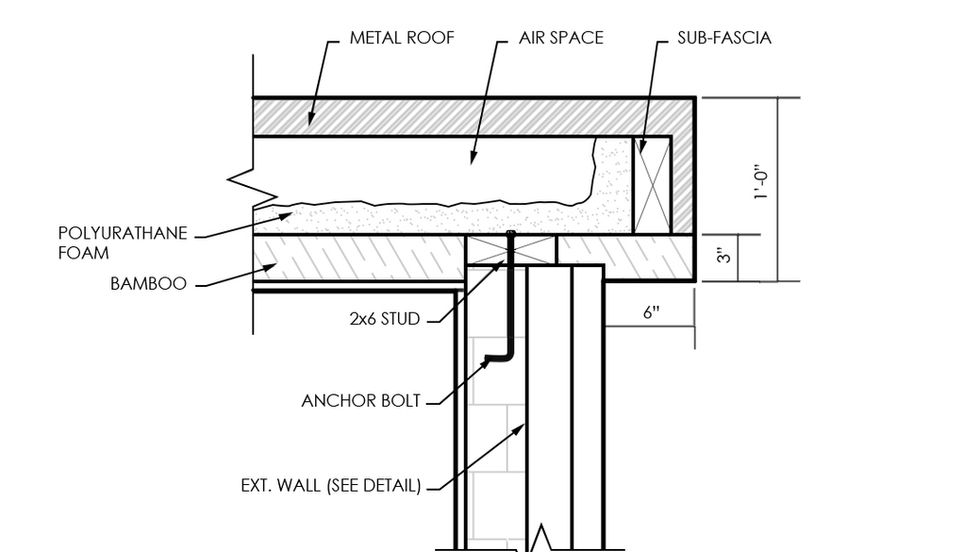 Roof Detail