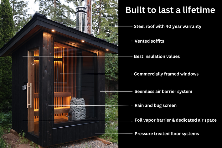 Built to last a lifetime_20240928_170710_0000 (1).png