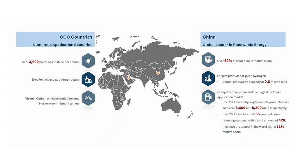 ICME's Investment Rationale