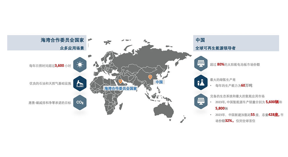 ICME's Investment Rationale CN3.png