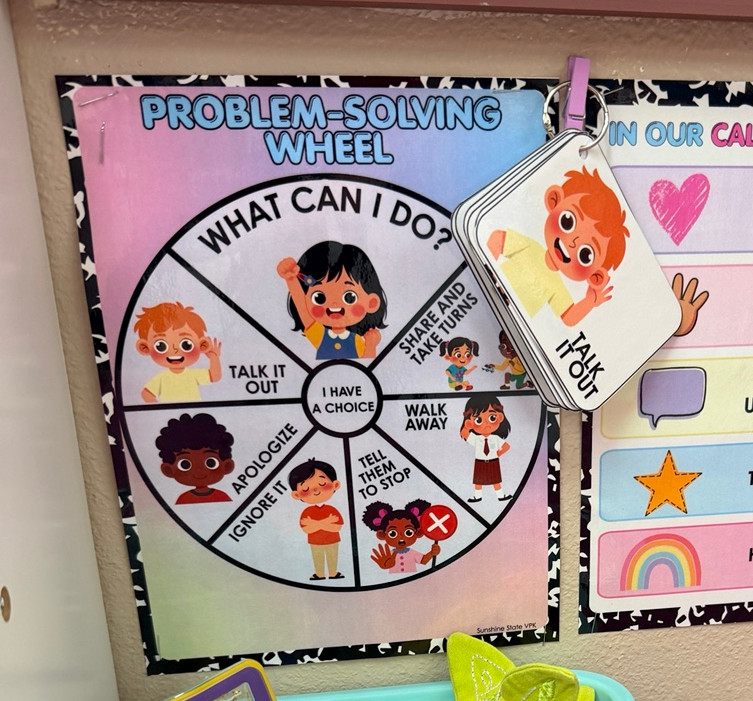 close up of a problem solving wheel poster for preschoolers