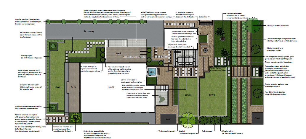 Example of a landscape design plan in Huntly