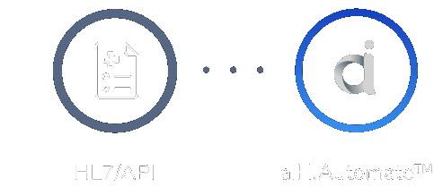 Animated Intgration of data sources