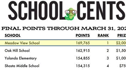 Meadow View Takes 1st Place Prize in the School Cents Program!
