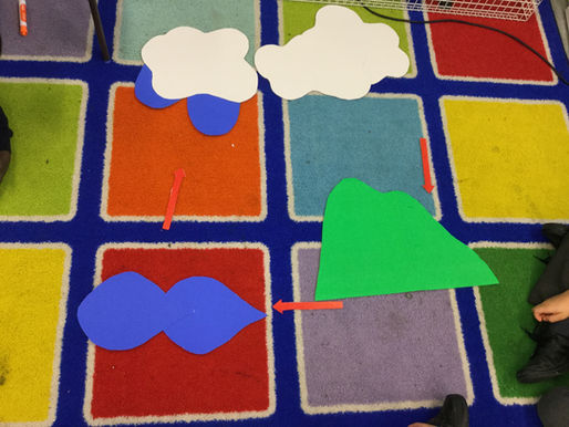 Year 3 Robins have been learning about the water cycle.