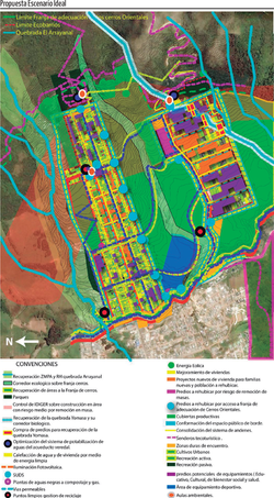 MODELO URBANO ECOBARRIO