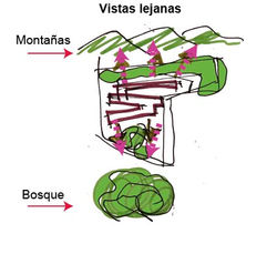 CONCURSO PÚBLICO EDIFICIO A UNIBAGUÉ