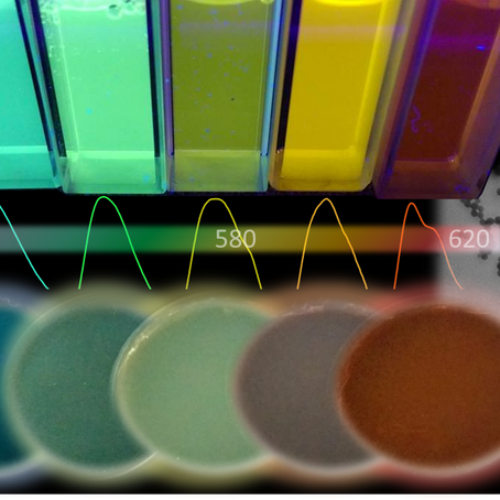 Sonochemical Synthesis of Optically Tuneable Conjugated Polymer Nanoparticles