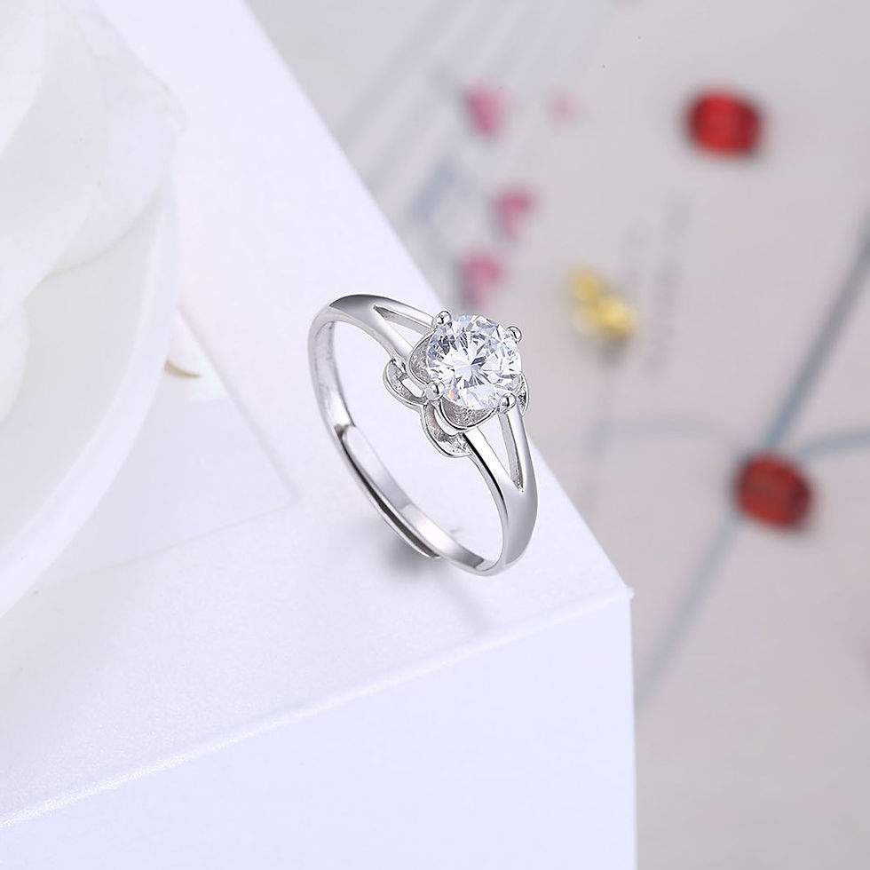 Thumbnail: Ring75