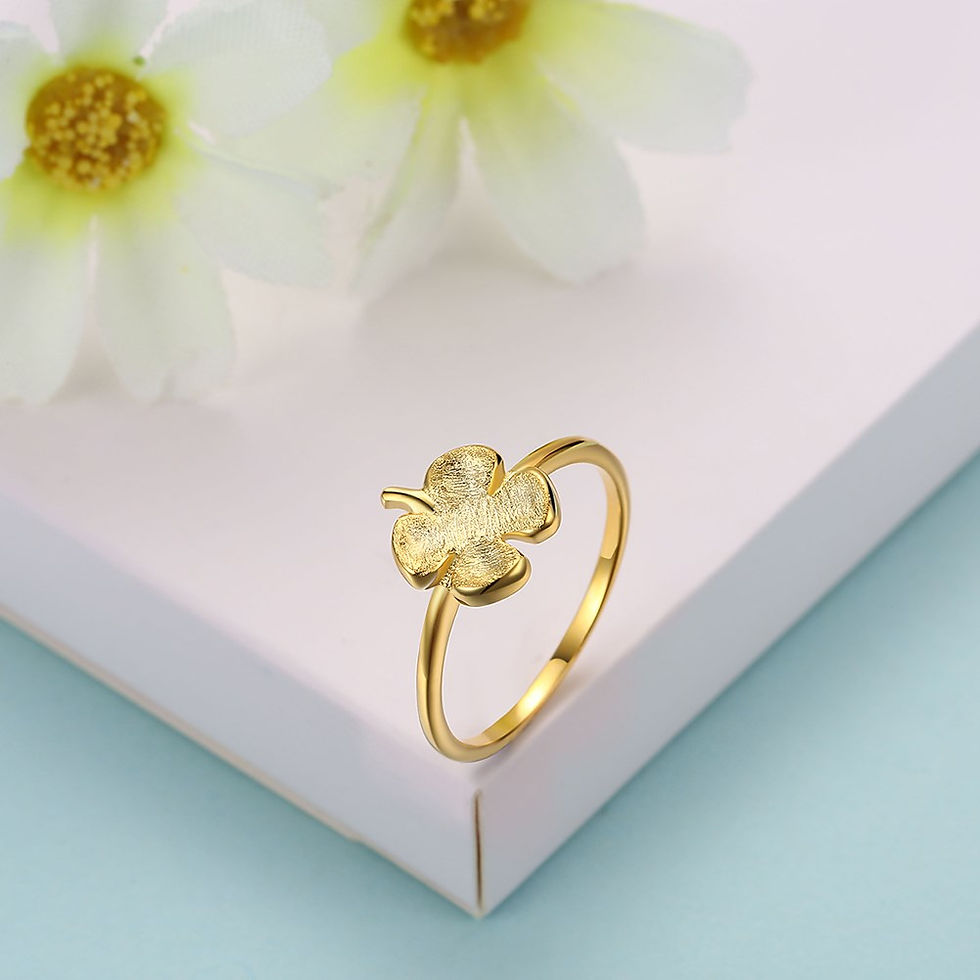 Thumbnail: Ring110