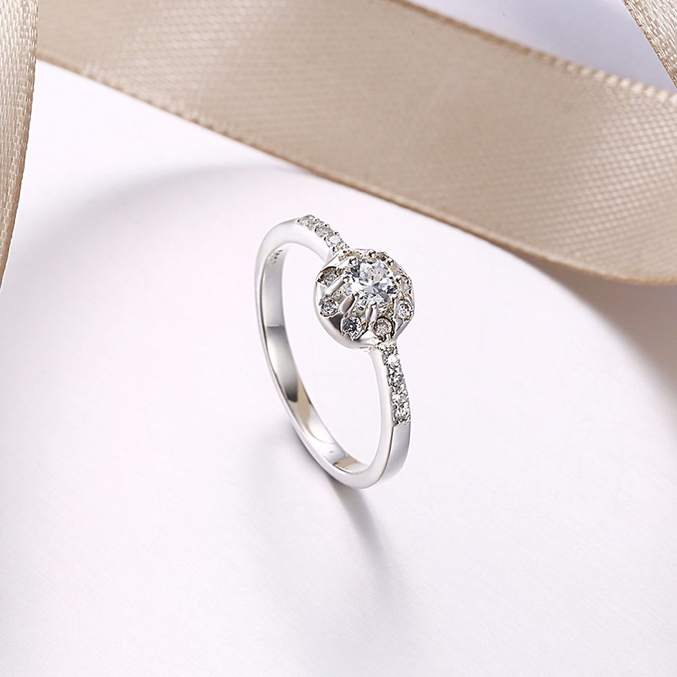 Thumbnail: Ring55
