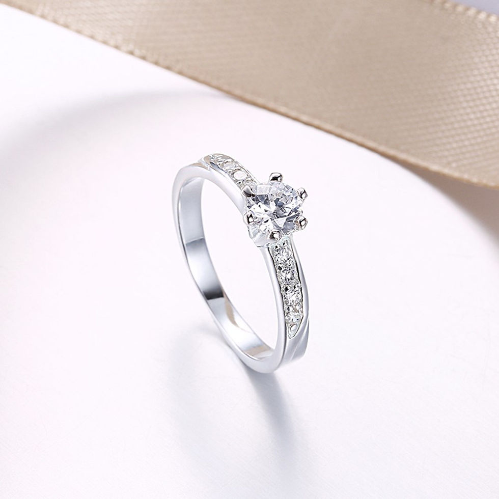 Thumbnail: Ring 36