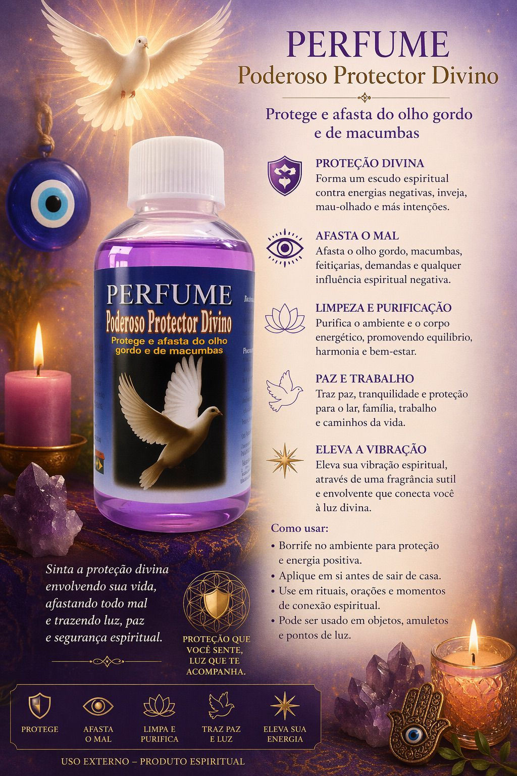 Perfume Poderoso Protector Divino