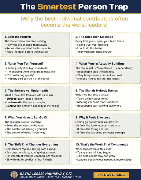 WHAT THE BEST INVESTORS PRACTICE CONSISTENTLY