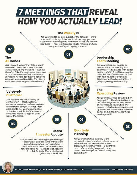 7 Meetings that reveal how you actually lead!