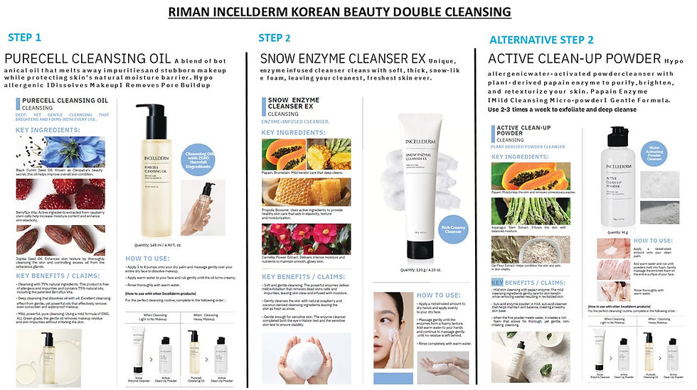 Thumbnail: Incellderm Expert RIMAN Ritual Starter Kit