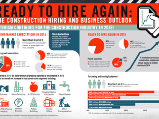 Building a Future in Construction