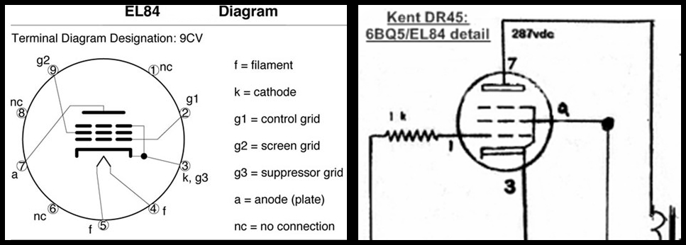 El84 6BQ5 pin one two issue must know for vintage amps