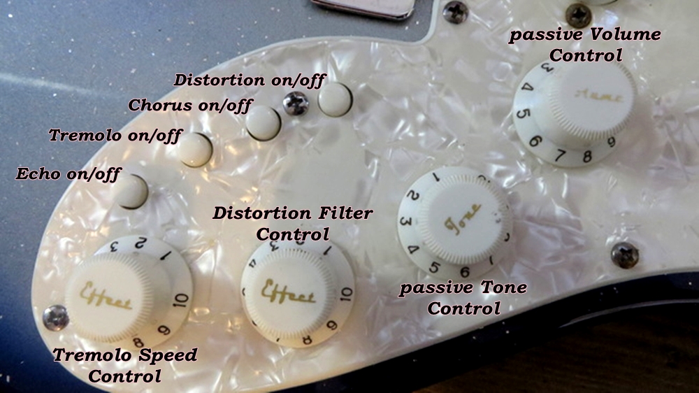 Danelectro Danoblaster Inuendo control description layout