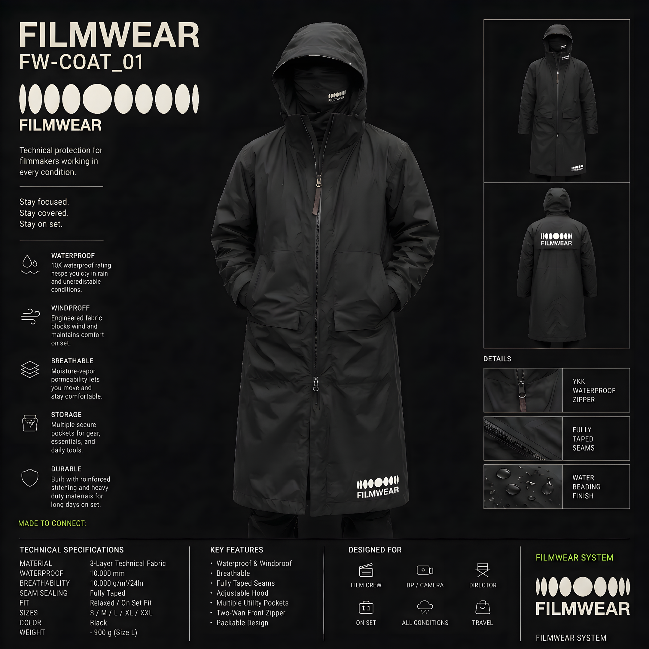 Rain Coat